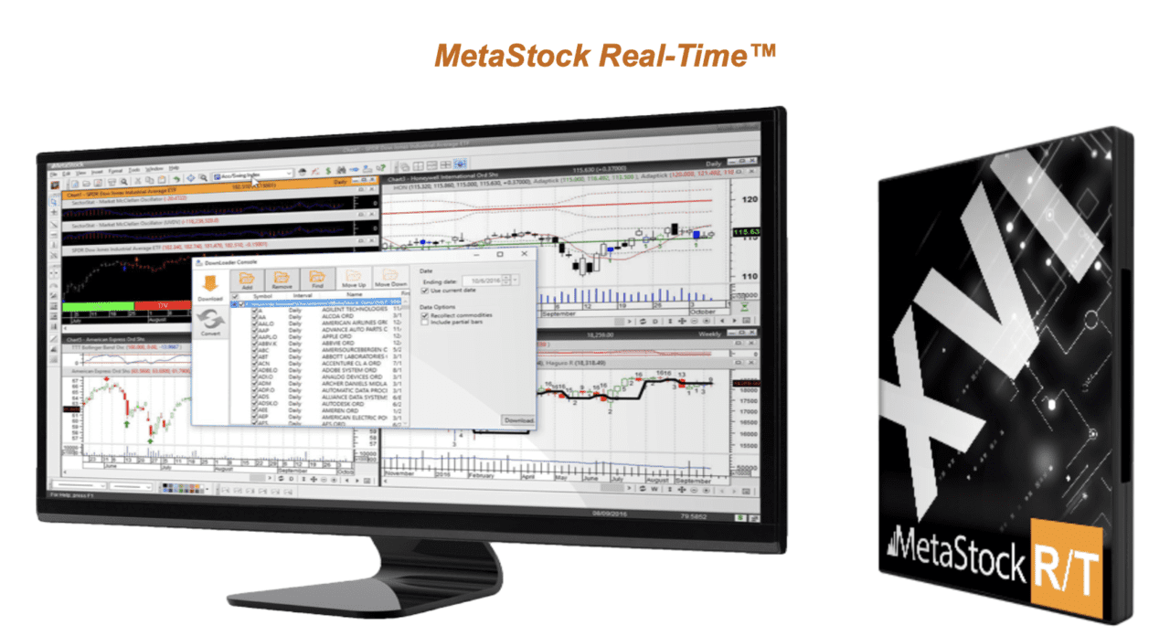 MetaStock tiempo real Daytradingforex.es