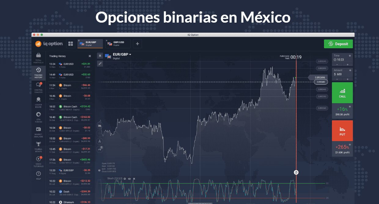 Opciones binarias en Mexico 2020, Opciones binarias en Argentina 2020, Opciones binarias en Colombia 2020